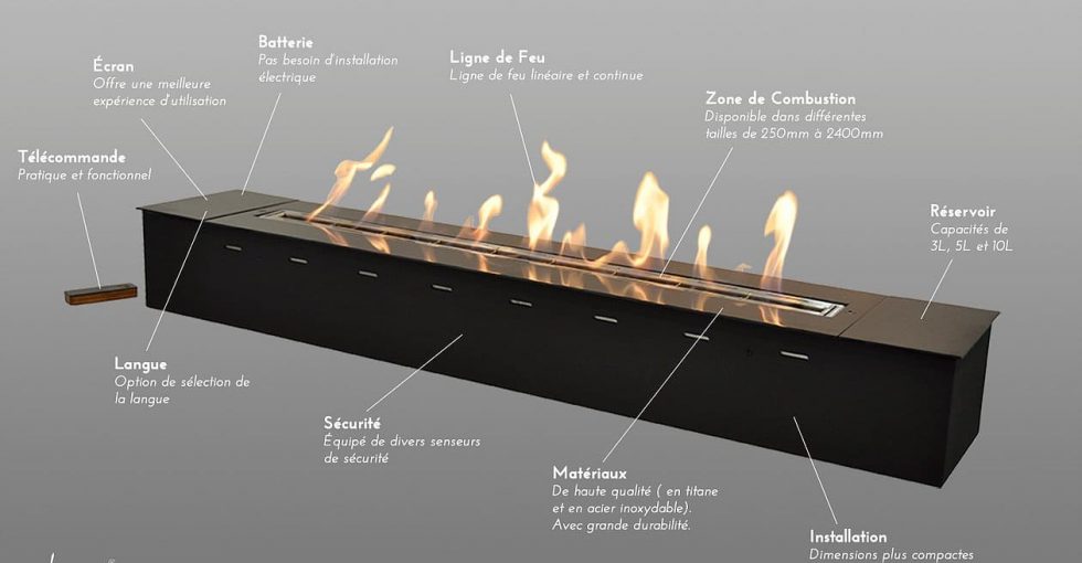 Meilleure Cheminée au bioéthanol le comparatif des pros